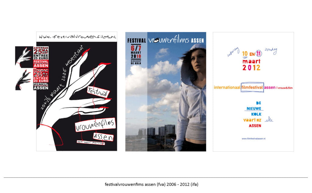 fva posters