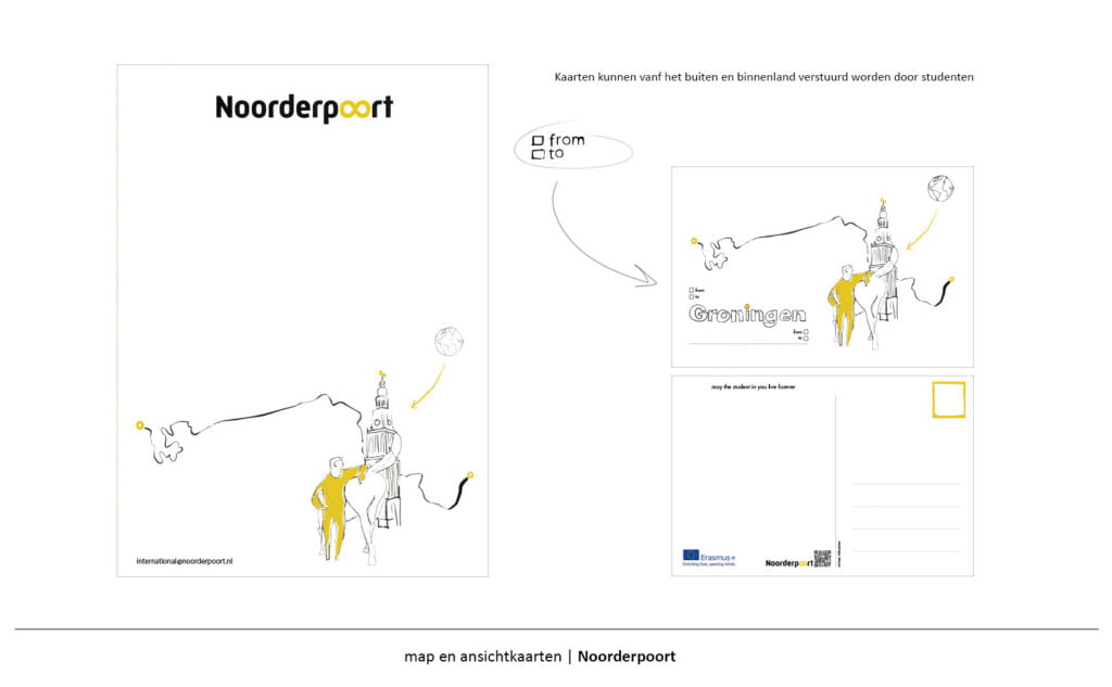 map en ansicht np
